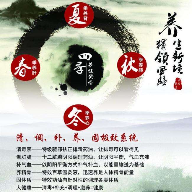东北俄亥俄州大学医学院学士学位证